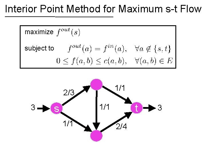 Interior Point Method for Maximum s-t Flow maximize subject to 1/1 2/3 3 t