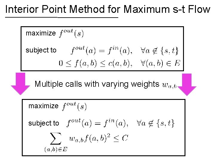 Interior Point Method for Maximum s-t Flow maximize subject to Multiple calls with varying