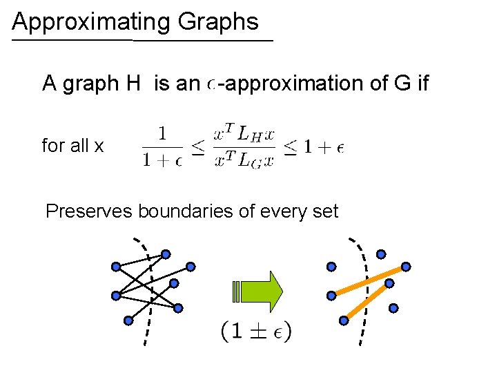 Approximating Graphs A graph H is an -approximation of G if for all x