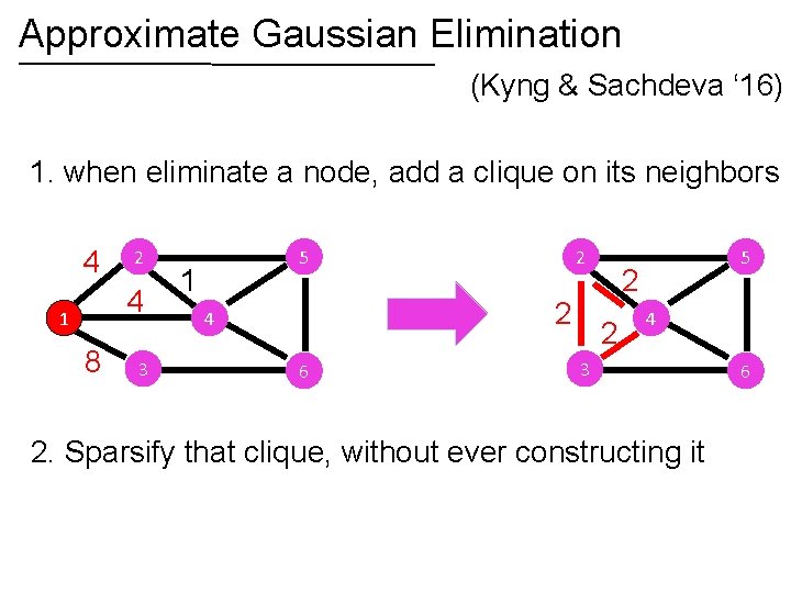 Approximate Gaussian Elimination (Kyng & Sachdeva ‘ 16) 1. when eliminate a node, add
