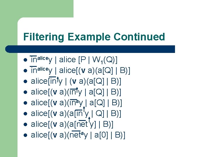 Filtering Example Continued l l l l inalicey | alice [P | W 1(Q)]