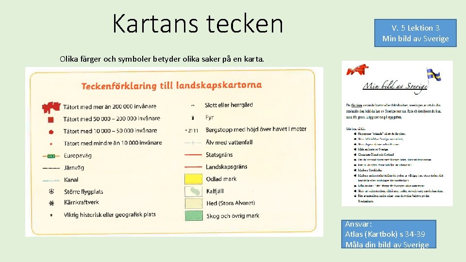 Kartans tecken V. 5 Lektion 3 Min bild av Sverige Olika färger och symboler