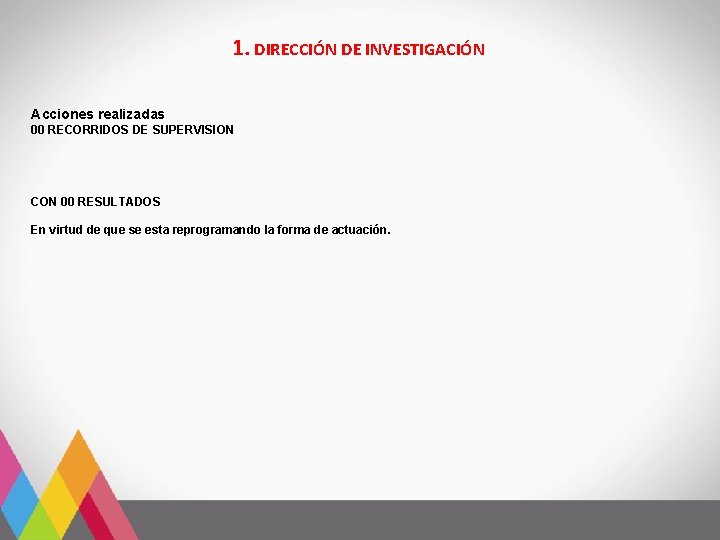1. DIRECCIÓN DE INVESTIGACIÓN Acciones realizadas 00 RECORRIDOS DE SUPERVISION CON 00 RESULTADOS En 1. DIRECCIÓN DE INVESTIGACIÓN Acciones realizadas 00 RECORRIDOS DE SUPERVISION CON 00 RESULTADOS En