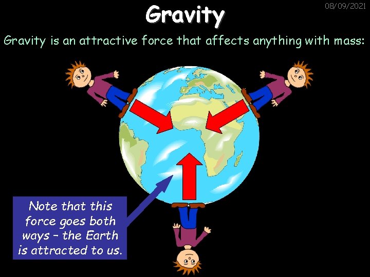 Gravity 08/09/2021 Gravity is an attractive force that affects anything with mass: Note that