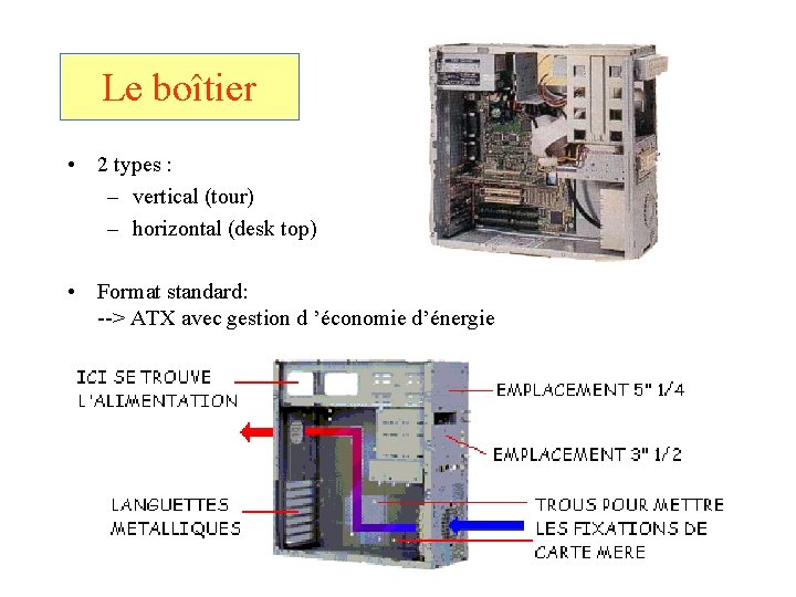 Le boîtier • 2 types : – vertical (tour) – horizontal (desk top) •