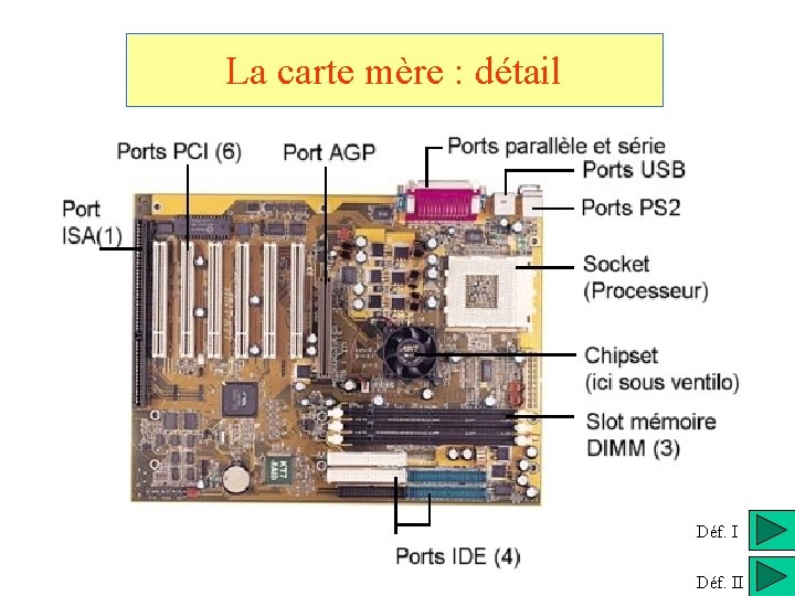 La carte mère : détail Déf. II 