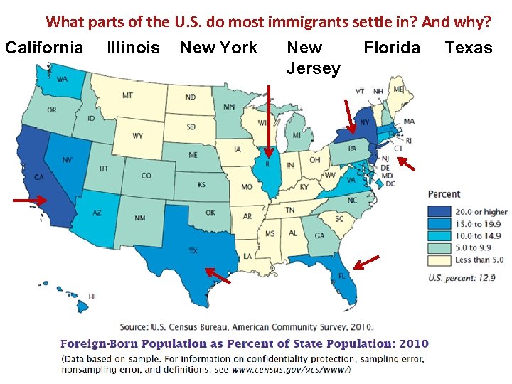 What parts of the U. S. do most immigrants settle in? And why? California What parts of the U. S. do most immigrants settle in? And why? California