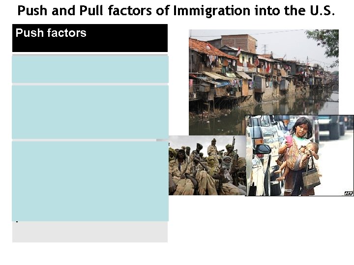 Push and Pull factors of Immigration into the U. S. Push factors poverty famine Push and Pull factors of Immigration into the U. S. Push factors poverty famine