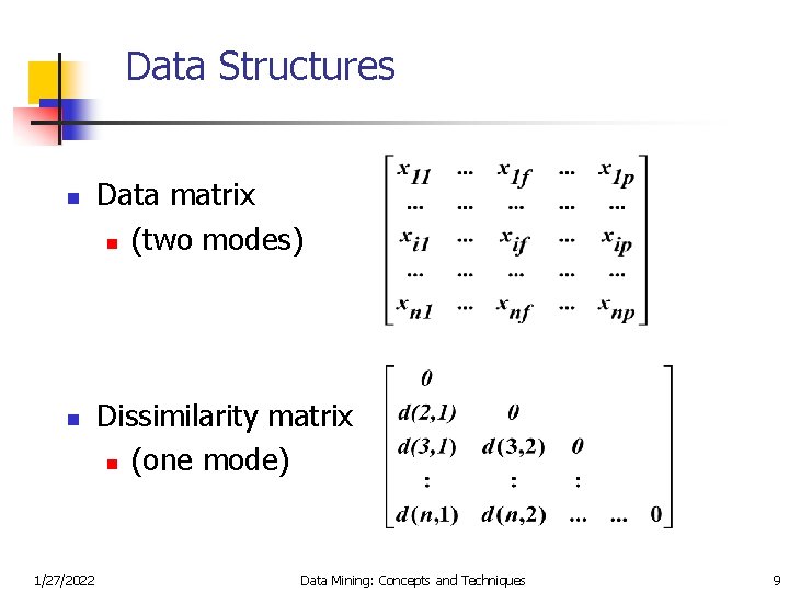 Data Structures n n 1/27/2022 Data matrix n (two modes) Dissimilarity matrix n (one