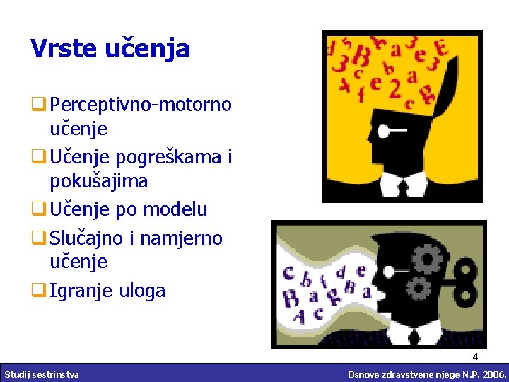 Vrste učenja q Perceptivno-motorno učenje q Učenje pogreškama i pokušajima q Učenje po modelu