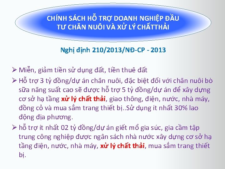 CHÍNH SÁCH HỖ TRỢ DOANH NGHIỆP ĐẦU TƯ CHĂN NUÔI VÀ XỬ LÝ CHẤTTHẢI