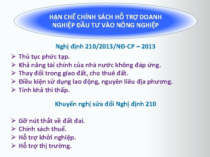 HẠN CHẾ CHÍNH SÁCH HỖ TRỢ DOANH NGHIỆP ĐẦU TƯ VÀO NÔNG NGHIỆP Ø