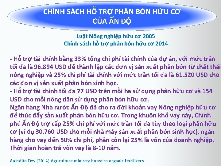 CHÍNH SÁCH HỖ TRỢ PH N BÓN HỮU CƠ CỦA ẤN ĐỘ Luật Nông