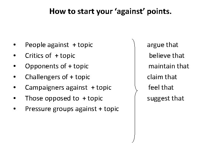 How to start your ‘against’ points. • • People against + topic Critics of