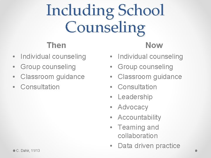 Including School Counseling Then • • Individual counseling Group counseling Classroom guidance Consultation C.