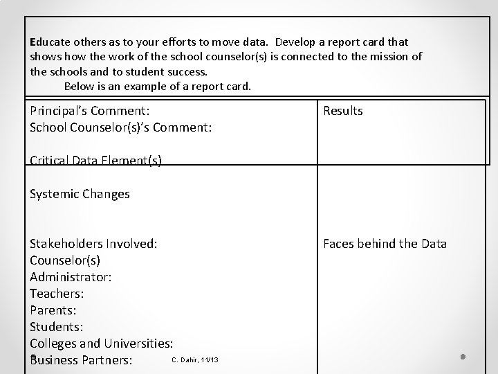 Educate others as to your efforts to move data. Develop a report card that