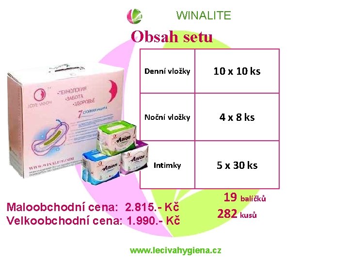 WINALITE Obsah setu Denní vložky 10 x 10 ks Noční vložky 4 x 8