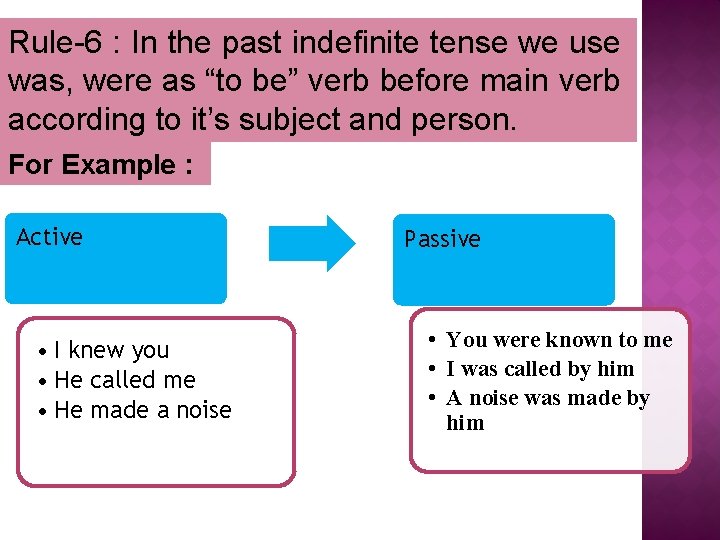 Rule-6 : In the past indefinite tense we use was, were as “to be”