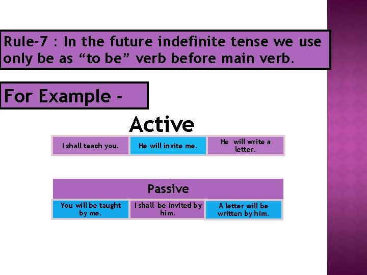 Rule-7 : In the future indefinite tense we use only be as “to be”