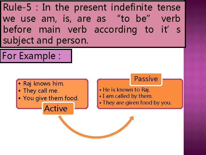 Rule-5 : In the present indefinite tense we use am, is, are as “to