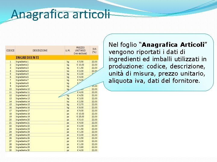 Anagrafica articoli Nel foglio “Anagrafica Articoli” vengono riportati i dati di ingredienti ed imballi