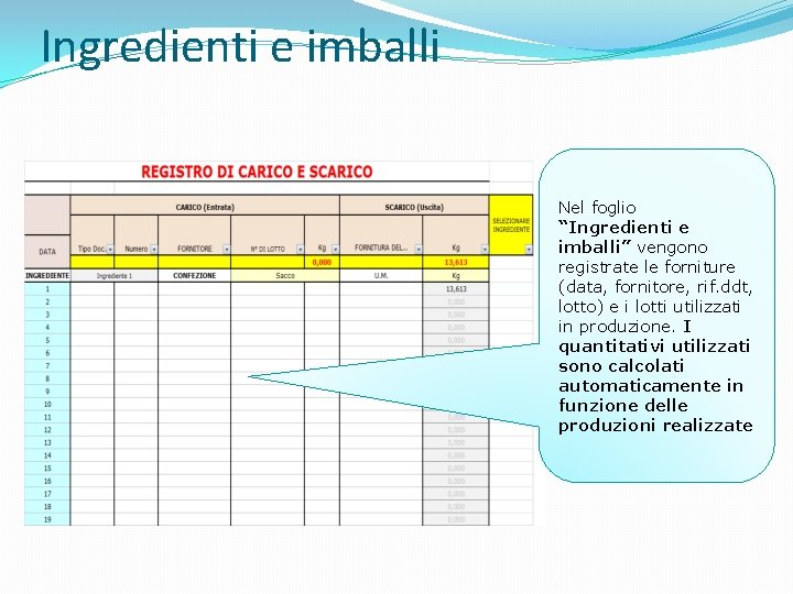 Ingredienti e imballi Nel foglio “Ingredienti e imballi” vengono registrate le forniture (data, fornitore,