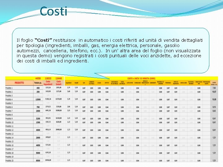Costi Il foglio “Costi” restituisce in automatico i costi riferiti ad unità di vendita