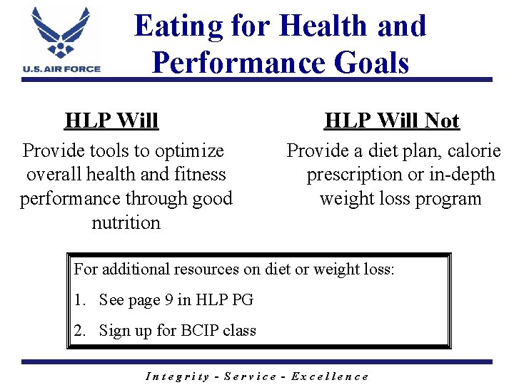 Eating for Health and Performance Goals HLP Will Provide tools to optimize overall health