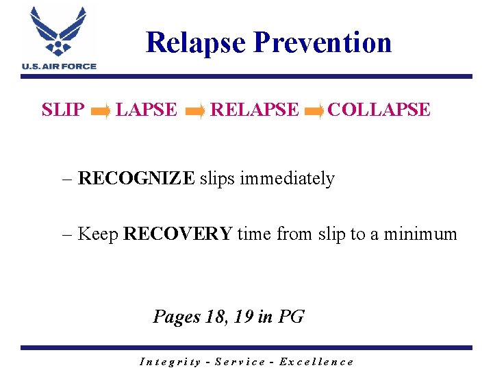 Relapse Prevention SLIP LAPSE RELAPSE COLLAPSE – RECOGNIZE slips immediately – Keep RECOVERY time