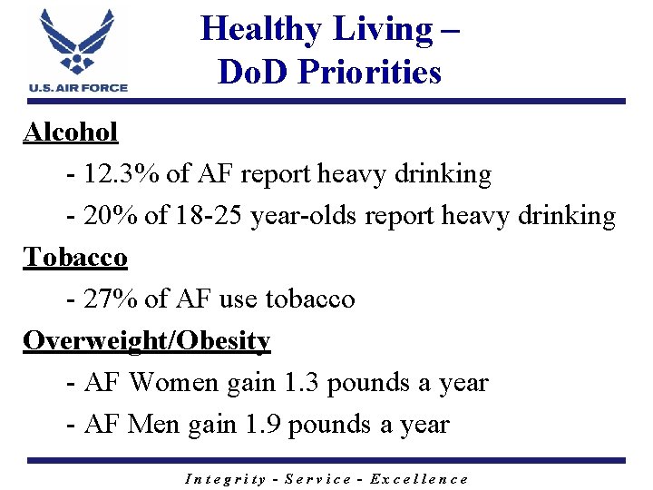 Healthy Living – Do. D Priorities Alcohol - 12. 3% of AF report heavy