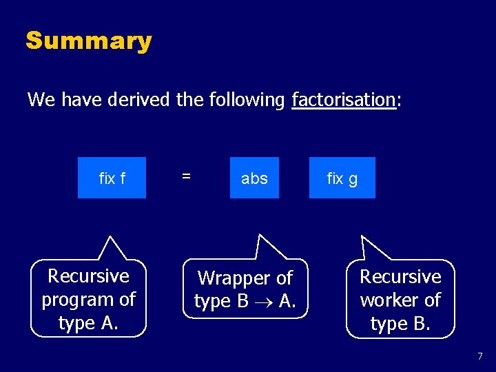 Summary We have derived the following factorisation: fix f Recursive program of type A.