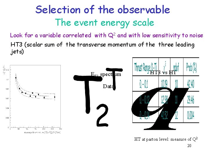 Selection of the observable The event energy scale Look for a variable correlated with Selection of the observable The event energy scale Look for a variable correlated with
