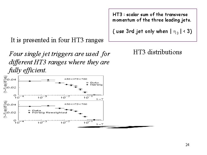 HT 3 : scalar sum of the transverse momentum of the three leading jets. HT 3 : scalar sum of the transverse momentum of the three leading jets.