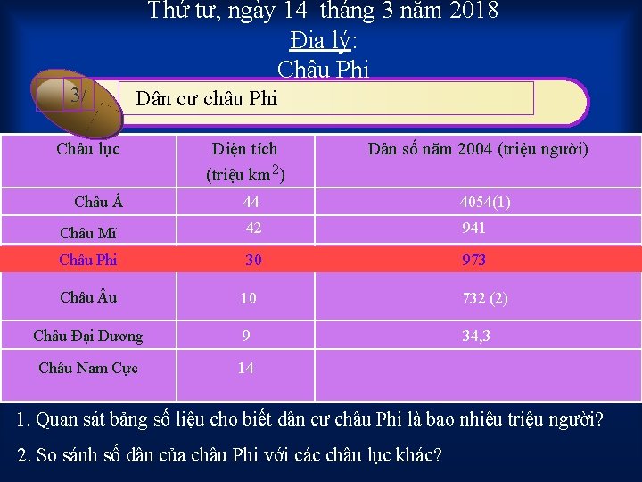 3/ Thứ tư, ngày 14 tháng 3 năm 2018 Địa lý: Châu Phi Dân