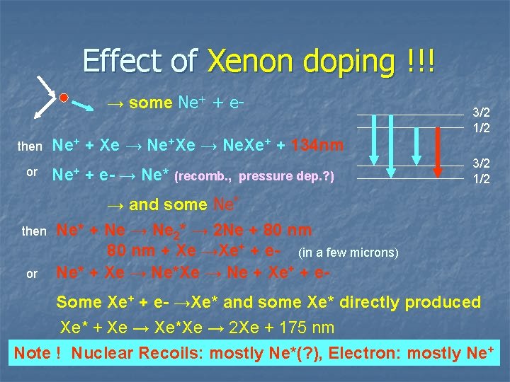 Effect of Xenon doping !!! → some Ne+ + ethen or 3/2 1/2 Ne+