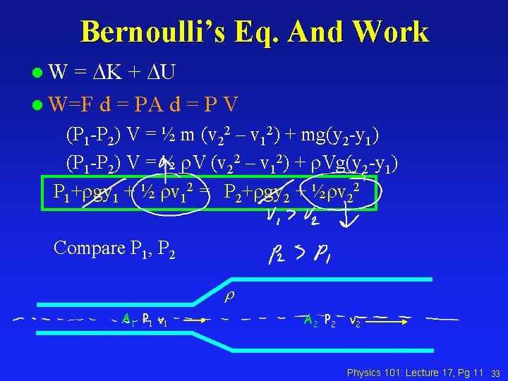 Bernoulli’s Eq. And Work = DK + DU l W=F d = PA d