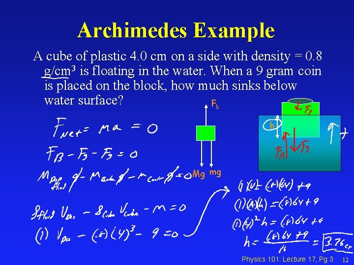 Archimedes Example A cube of plastic 4. 0 cm on a side with density