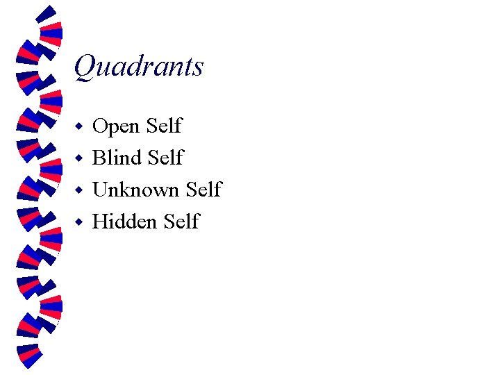 Quadrants Open Self w Blind Self w Unknown Self w Hidden Self w 