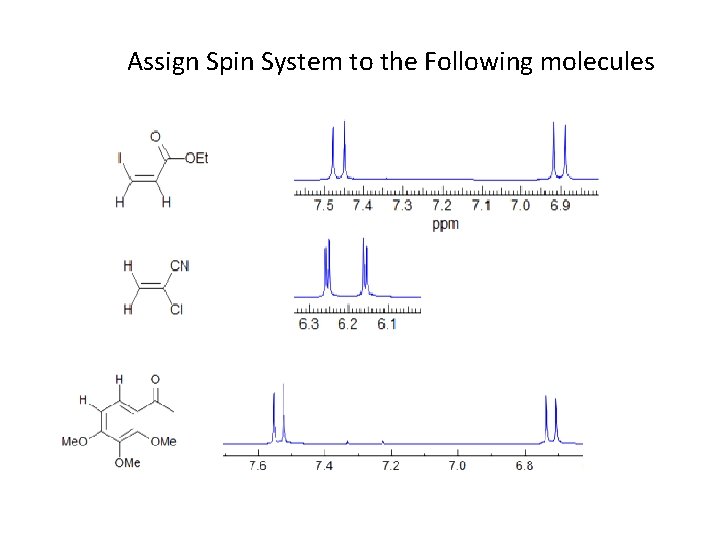 Assign Spin System to the Following molecules 