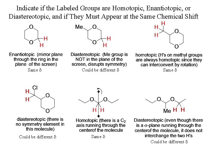 Indicate if the Labeled Groups are Homotopic, Enantiotopic, or Diastereotopic, and if They Must