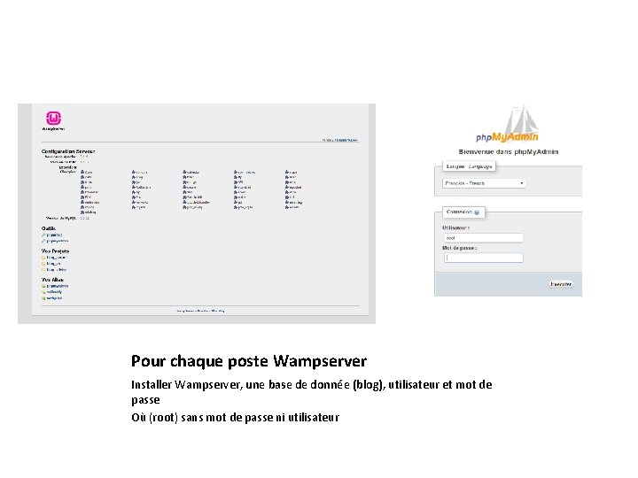 Pour chaque poste Wampserver Installer Wampserver, une base de donnée (blog), utilisateur et mot