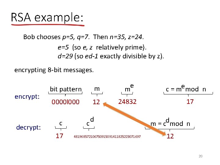 RSA example: Bob chooses p=5, q=7. Then n=35, z=24. e=5 (so e, z relatively