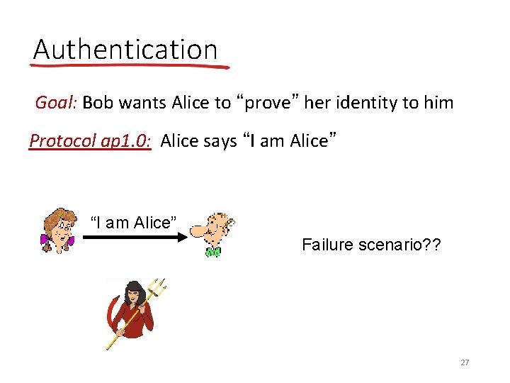 Authentication Goal: Bob wants Alice to “prove” her identity to him Protocol ap 1.