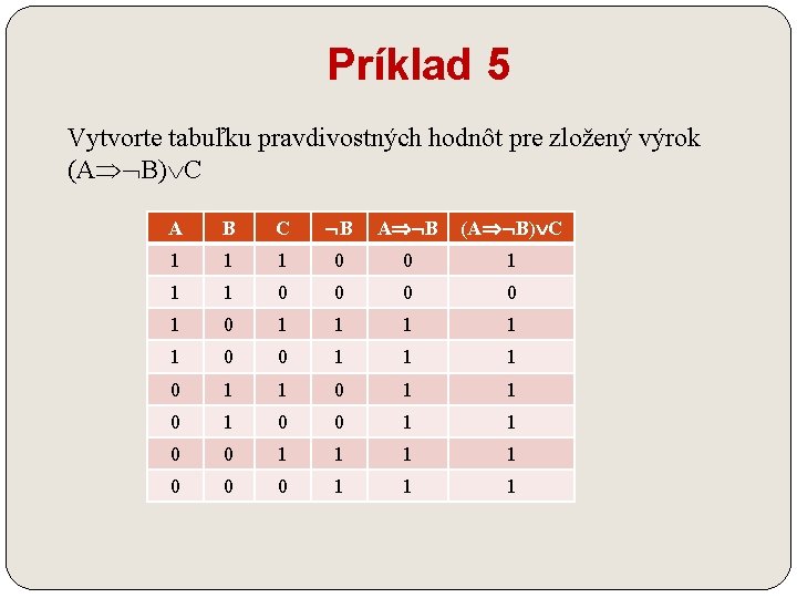 Príklad 5 Vytvorte tabuľku pravdivostných hodnôt pre zložený výrok (A B) C A B