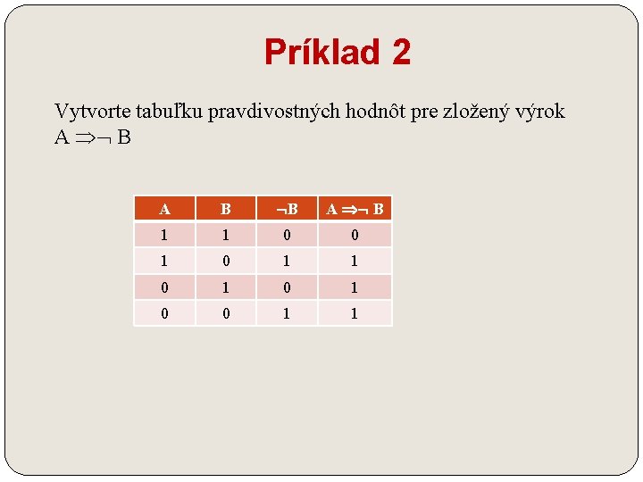 Príklad 2 Vytvorte tabuľku pravdivostných hodnôt pre zložený výrok A B A B B