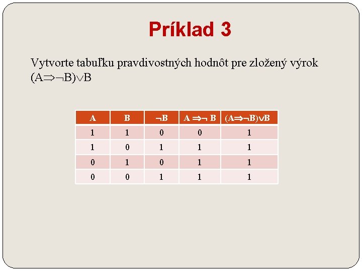 Príklad 3 Vytvorte tabuľku pravdivostných hodnôt pre zložený výrok (A B) B A B