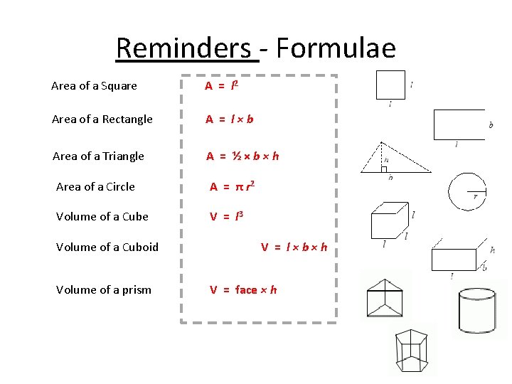 Reminders - Formulae Area of a Square A = l 2 Area of a