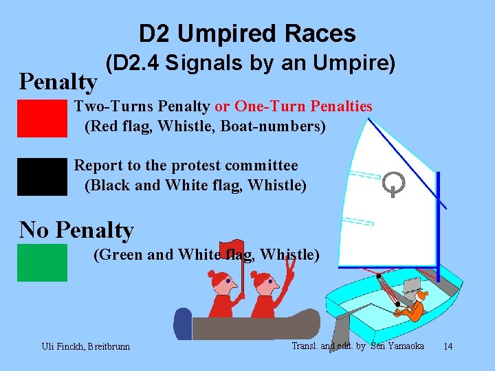 D 2 Umpired Races Penalty (D 2. 4 Signals by an Umpire) Two-Turns Penalty D 2 Umpired Races Penalty (D 2. 4 Signals by an Umpire) Two-Turns Penalty