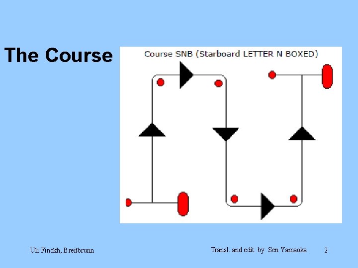 The Course Uli Finckh, Breitbrunn Transl. and edit. by Sen Yamaoka 2 The Course Uli Finckh, Breitbrunn Transl. and edit. by Sen Yamaoka 2
