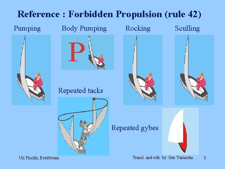 Reference : Forbidden Propulsion (rule 42) Pumping Body Pumping Rocking Sculling Repeated tacks Repeated Reference : Forbidden Propulsion (rule 42) Pumping Body Pumping Rocking Sculling Repeated tacks Repeated